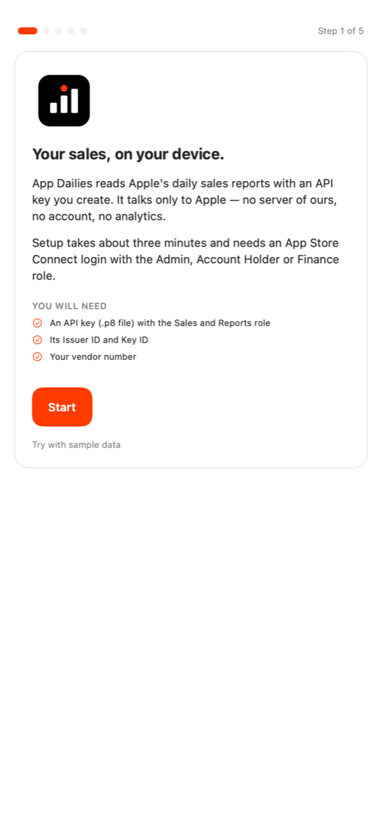 Guided setup explaining the API key and vendor number